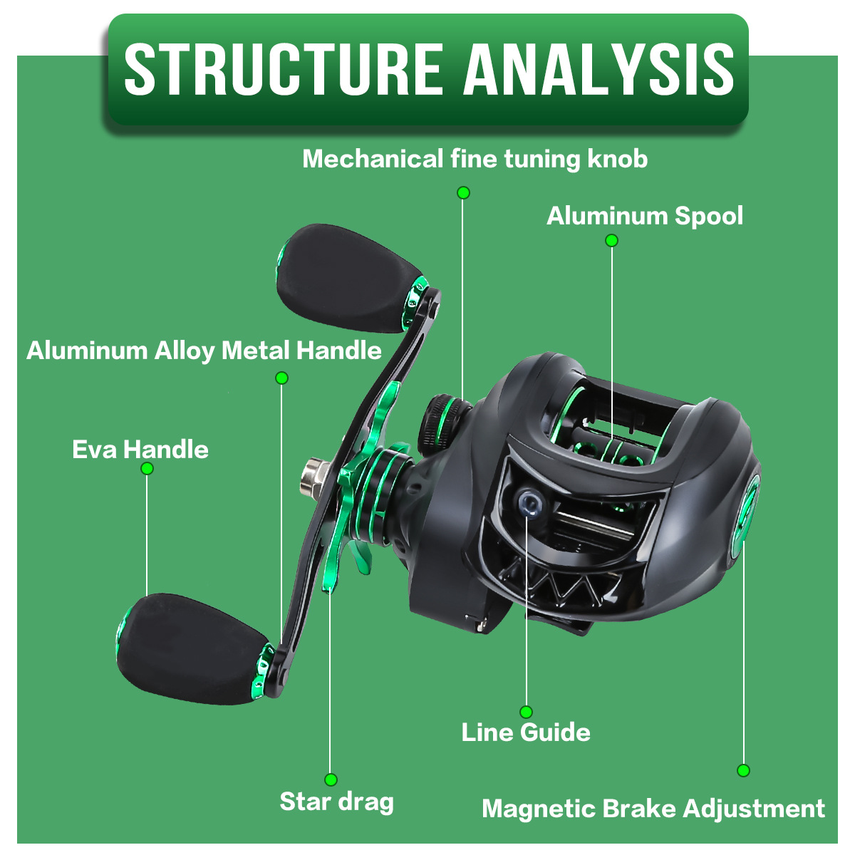Roue de pêche DW135, modèle go - Baitcasting Reel avis et prix