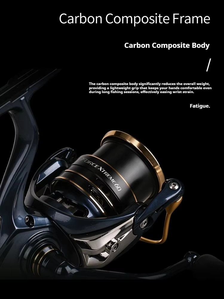 Nouveau moulinet de pêche Taku - Trolling Reel avis et prix