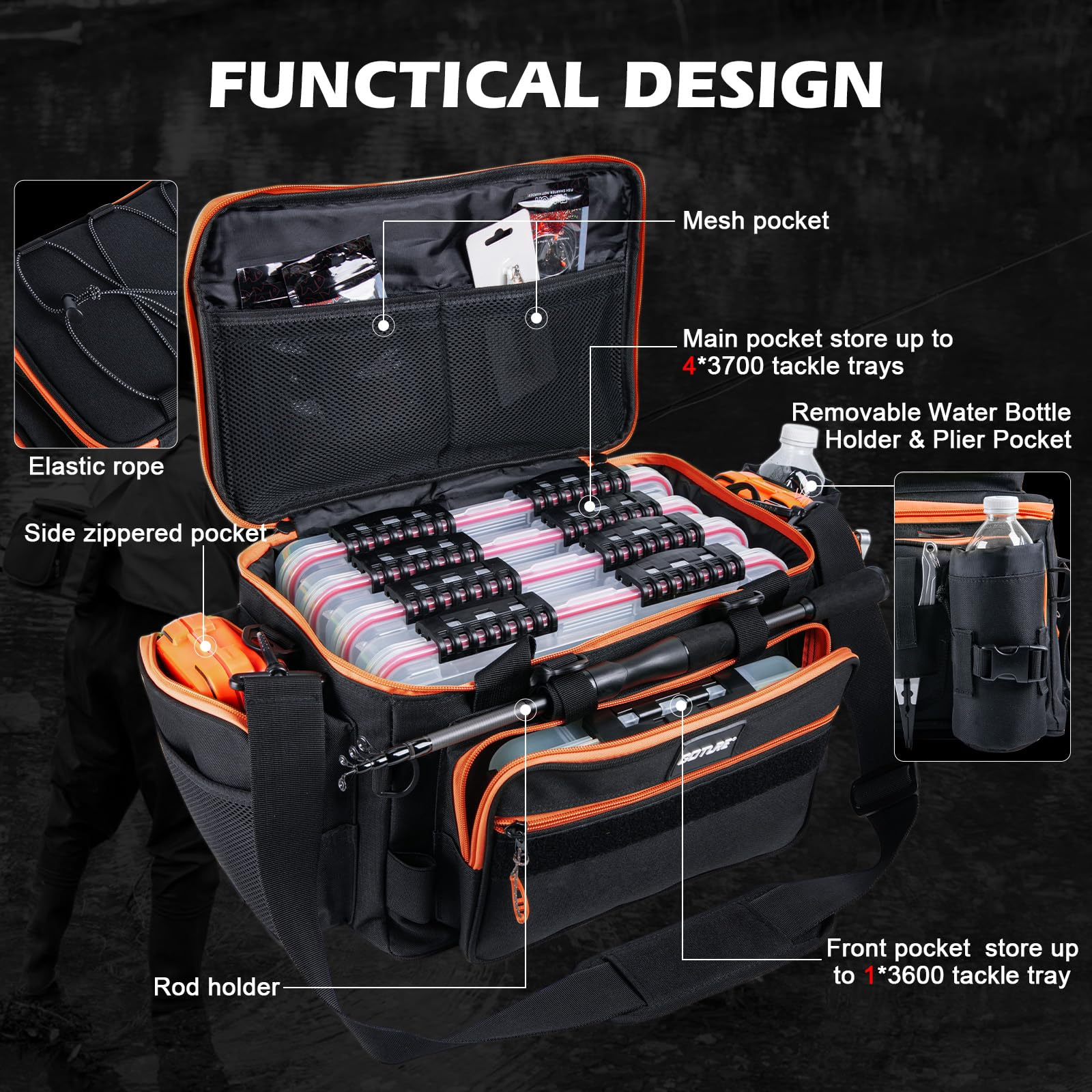 Ensemble de pêche portable Got - Reel Bag avis et prix