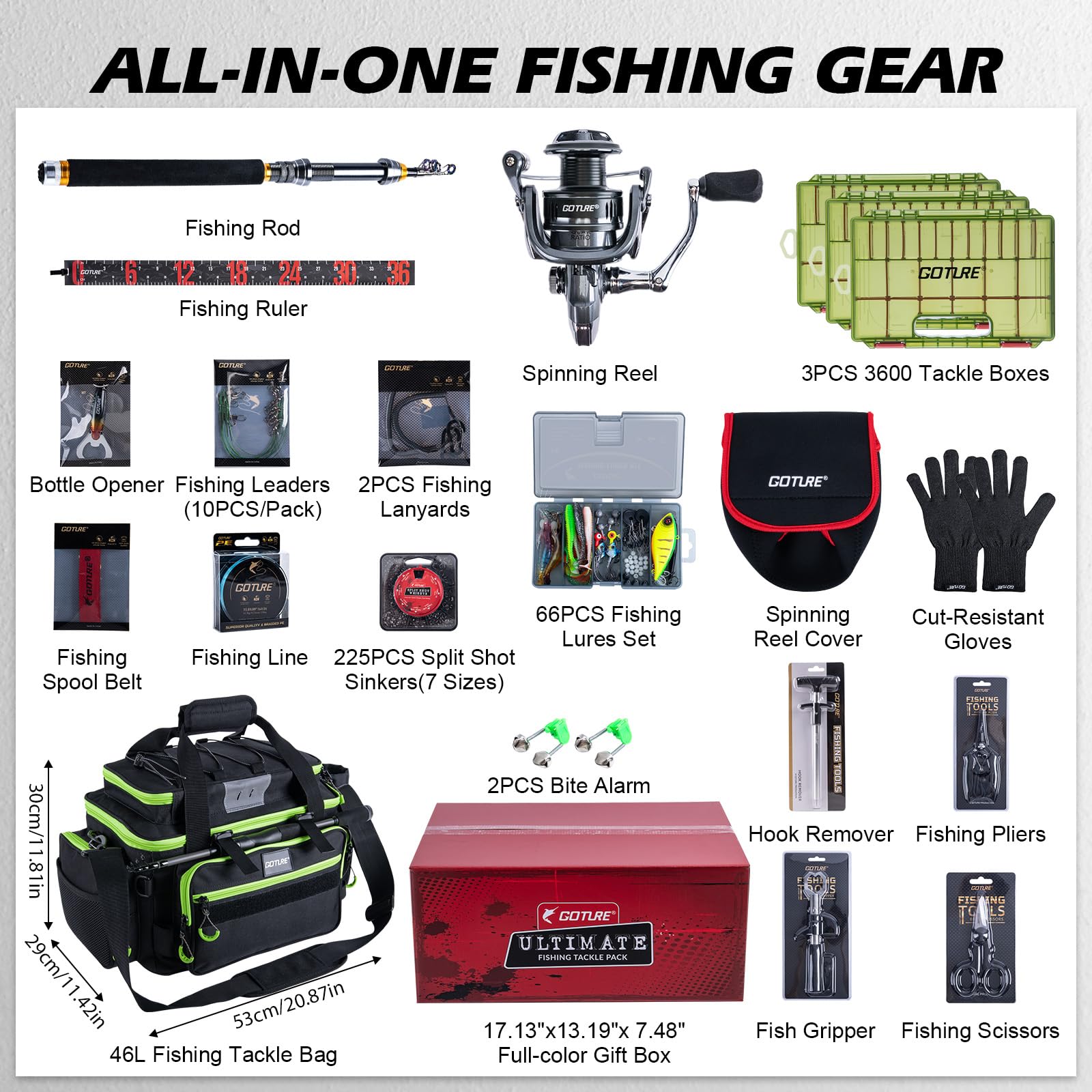 Ensemble de pêche portable Got - Reel Bag avis et prix