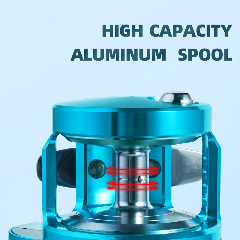 Moulinet de pêche RANMI JIGGER - Trolling Reel avis et prix