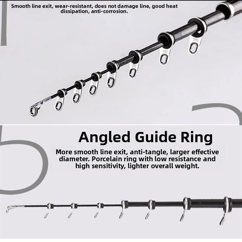 Anneau de guidage en acier ino - Baitcasting Reel avis et prix